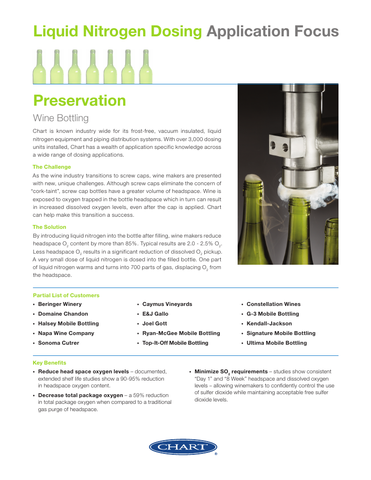 Chart nitrogen dosing for wine brochure